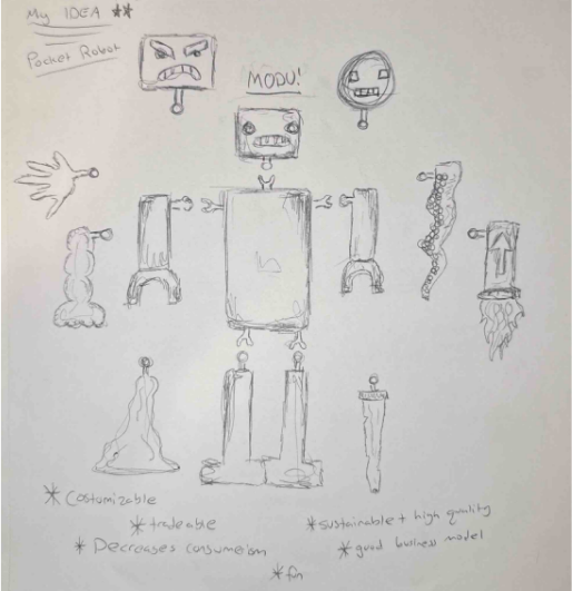 Early MODU character and interchangeable component sketches